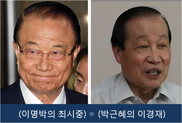 ⓒ 오주르디 ‘사람과 세상 사이’ 블로그