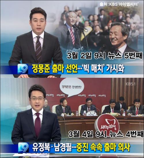 ⓒ‘아이엠피터’ 블로그