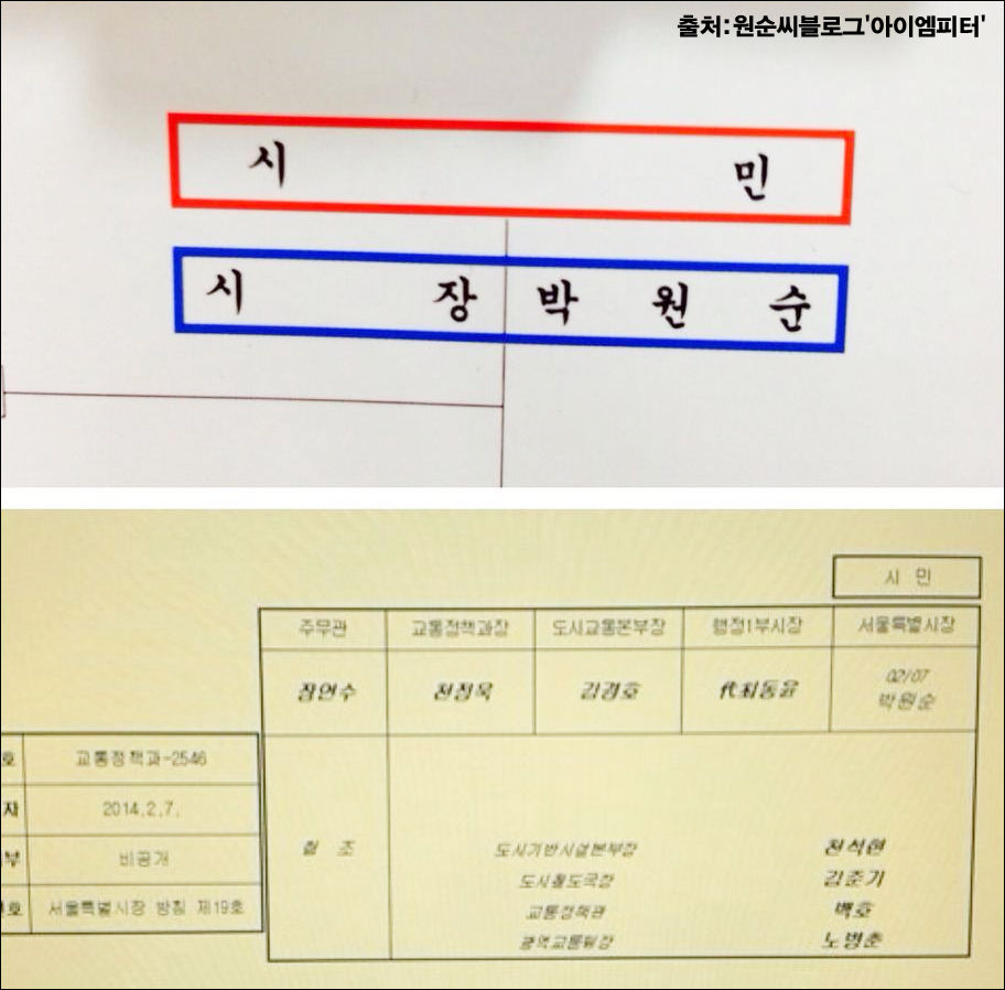 ⓒ‘아이엠피터’ 블로그