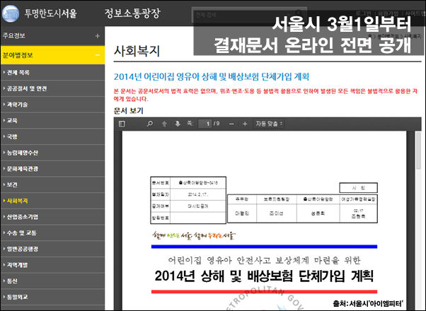 ⓒ‘아이엠피터’ 블로그