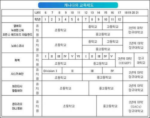 <이미지 출처 : Yiroom에서> ⓒ‘김용택의 참교육이야기’