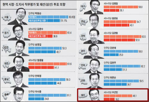 사진출처 : ‘아이엠피터’ 블로그