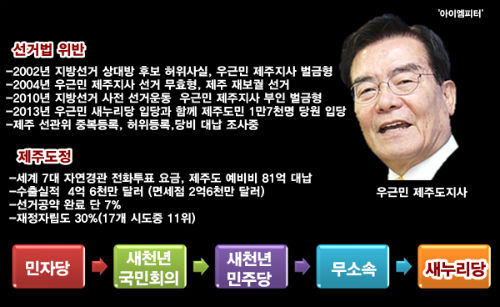 사진출처 : ‘아이엠피터’ 블로그