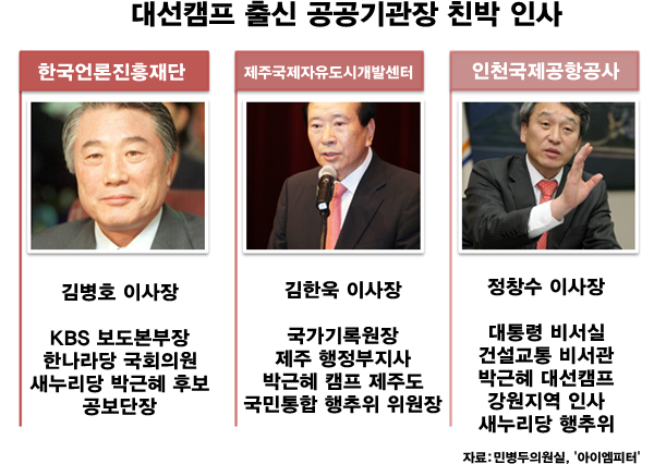 사진출처 : ‘아이엠피터’ 블로그