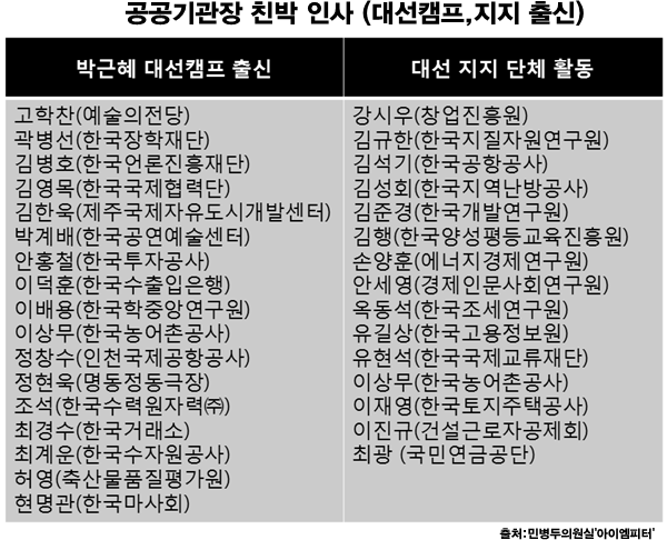 사진출처 : ‘아이엠피터’ 블로그