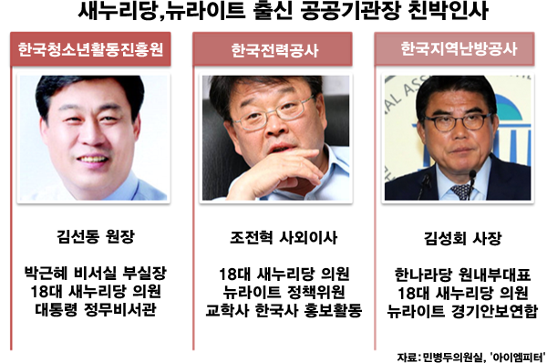 사진출처 : ‘아이엠피터’ 블로그
