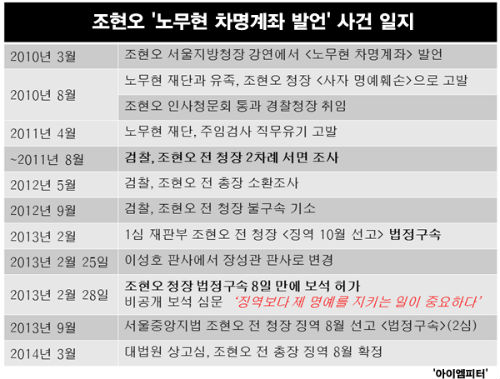 이미지 출처 : ‘아이엠피터’ 블로그
