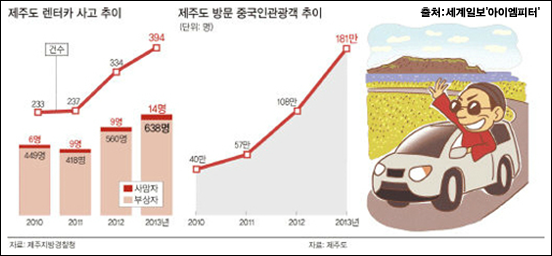 이미지 출처 : ‘아이엠피터’ 블로그