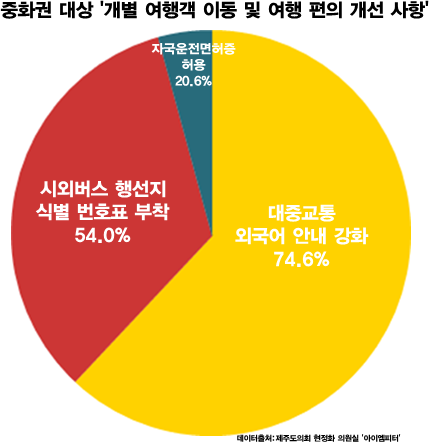 이미지 출처 : ‘아이엠피터’ 블로그