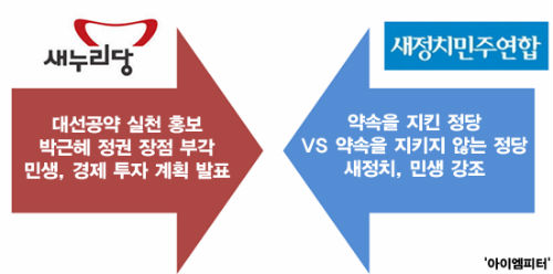 이미지 출처 : ‘아이엠피터’ 블로그
