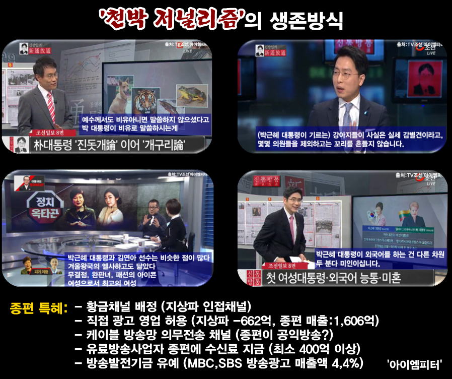 이미지 출처 : ‘아이엠피터’ 블로그