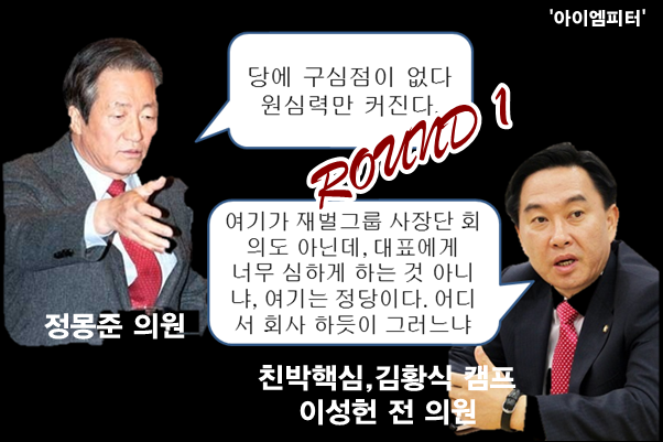 이미지 출처 : ‘아이엠피터’ 블로그