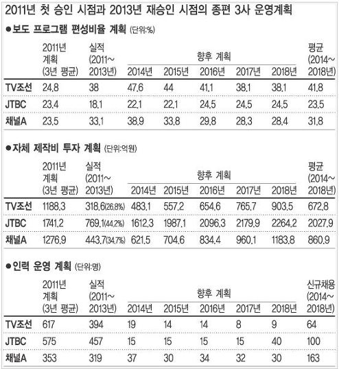이미지출처 : 오주르디 ‘사람과 세상 사이’ 블로그