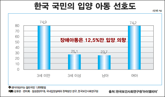 이미지 출처 : ‘아이엠피터’ 블로그