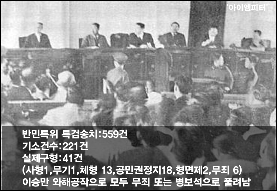 이미지 출처 : ‘아이엠피터’ 블로그