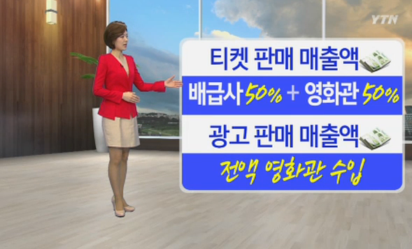 [이미지 출처: 2014년 3월 5일 YTN뉴스 갈무리]