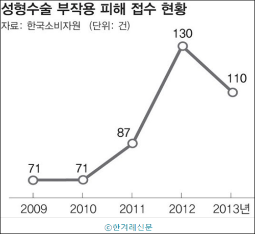 이미지출처 : '새날이 올거야' 블로그
