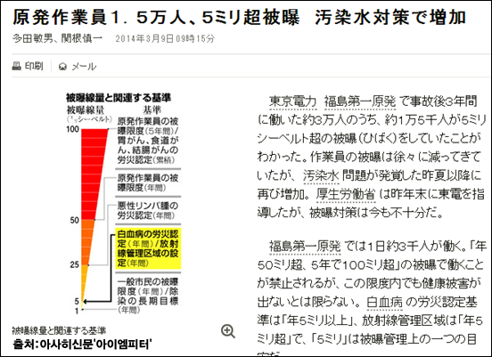 이미지 출처 : ‘아이엠피터’ 블로그