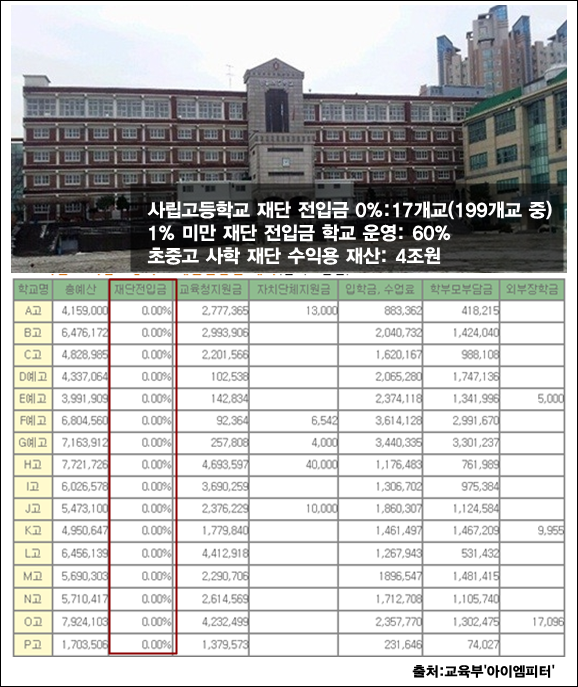 이미지 출처 : ‘아이엠피터’ 블로그