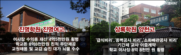 이미지 출처 : ‘아이엠피터’ 블로그