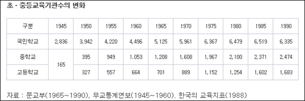 이미지 출처 : ‘아이엠피터’ 블로그