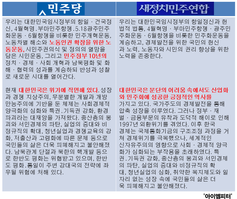 이미지 출처 : ‘아이엠피터’ 블로그