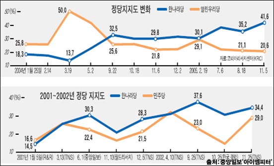 이미지 출처 : ‘아이엠피터’ 블로그