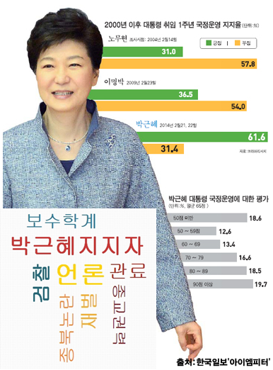 이미지 출처 : ‘아이엠피터’ 블로그