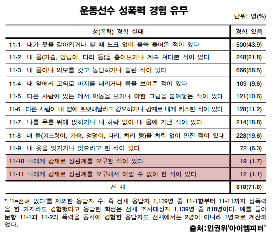 이미지 출처 : ‘아이엠피터’ 블로그