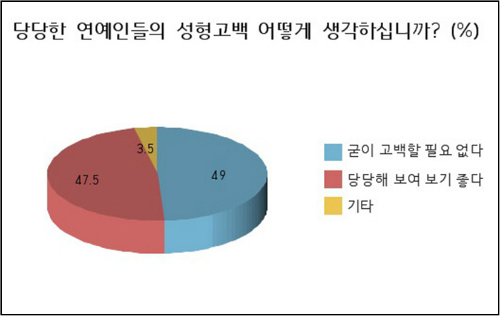 이미지출처 : '새날이올거야' 블로그