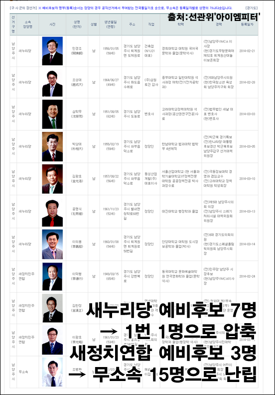 이미지 출처 : ‘아이엠피터’ 블로그