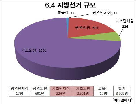 이미지 출처 : ‘아이엠피터’ 블로그