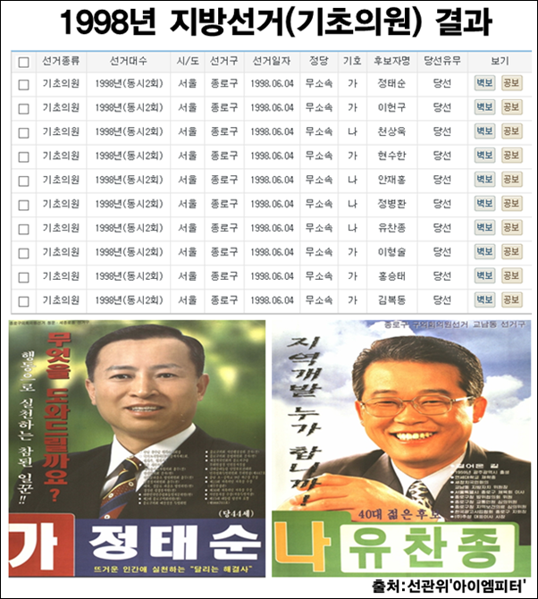 이미지 출처 : ‘아이엠피터’ 블로그