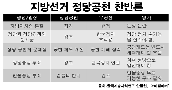 이미지 출처 : ‘아이엠피터’ 블로그