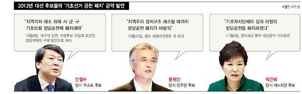 이미지출처 : 오주르디 ‘사람과 세상 사이’ 블로그