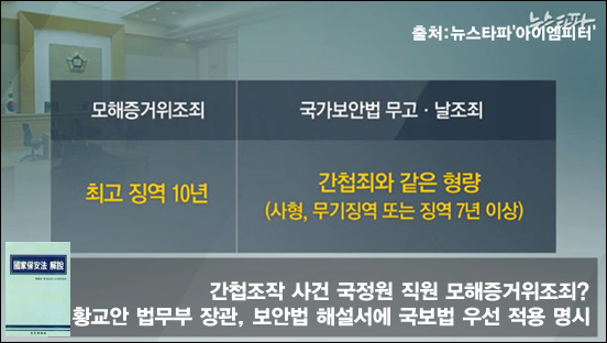 이미지 출처 : ‘아이엠피터’ 블로그