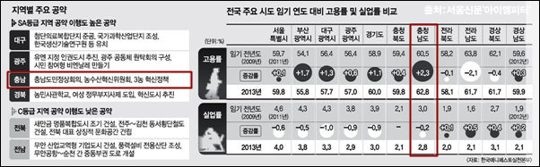 이미지 출처 : ‘아이엠피터’ 블로그