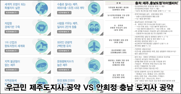 이미지 출처 : ‘아이엠피터’ 블로그