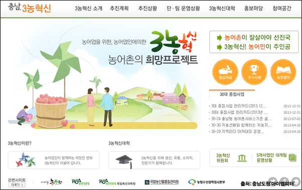 이미지 출처 : ‘아이엠피터’ 블로그