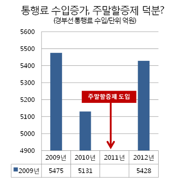 이미지출처 : 오주르디 ‘사람과 세상 사이’ 블로그