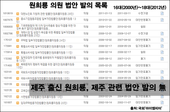 이미지 출처 : ‘아이엠피터’ 블로그