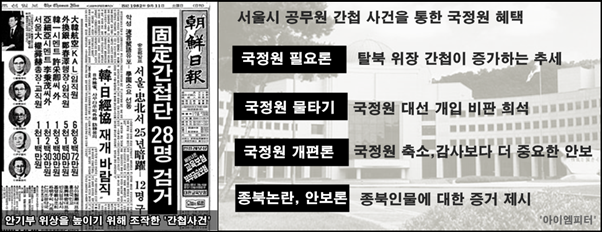 이미지 출처 : ‘아이엠피터’ 블로그