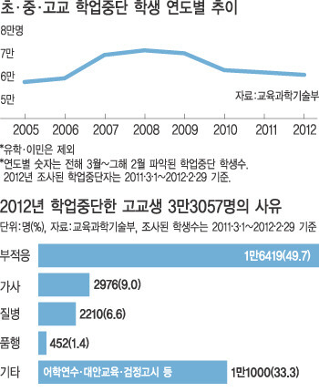 이미지출처 : '김용택의 참교육이야기'