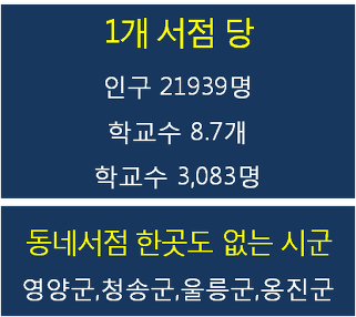 이미지출처 : 오주르디 '사람과 세상 사이' 블로그