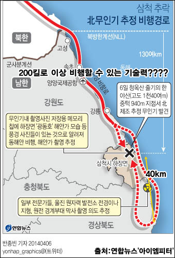 이미지 출처 : ‘아이엠피터’ 블로그