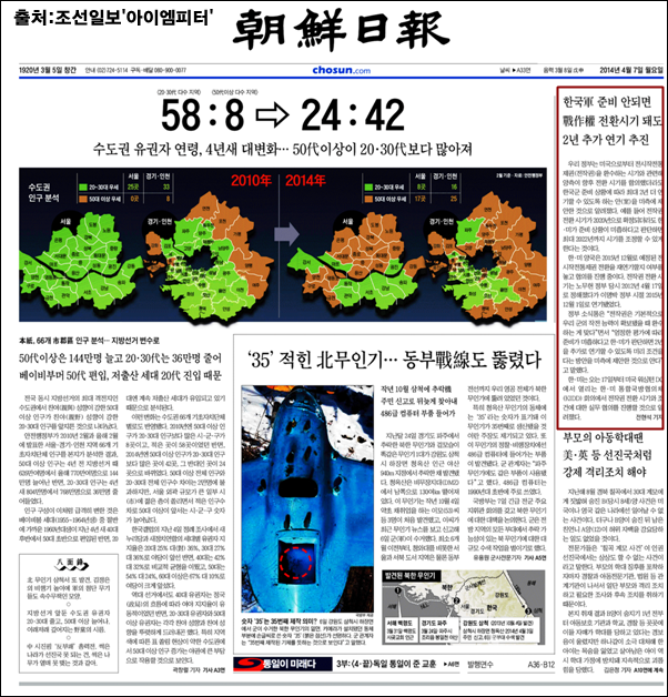 이미지 출처 : ‘아이엠피터’ 블로그