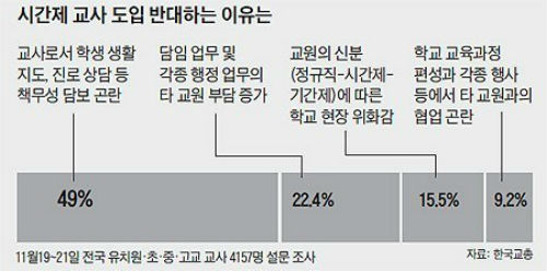 <이미지 출처 : 한국교원단체총연합>