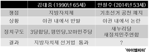 이미지 출처 : ‘아이엠피터’ 블로그