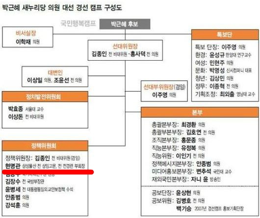 이미지출처 : 오주르디 ‘사람과 세상 사이’ 블로그