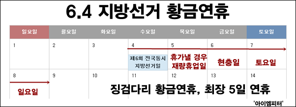 이미지 출처 : ‘아이엠피터’ 블로그